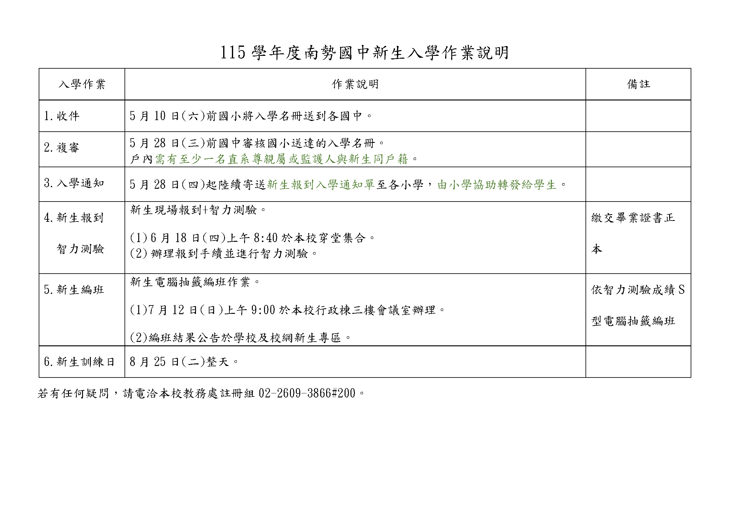 115學年度南勢國中新生入學作業說明