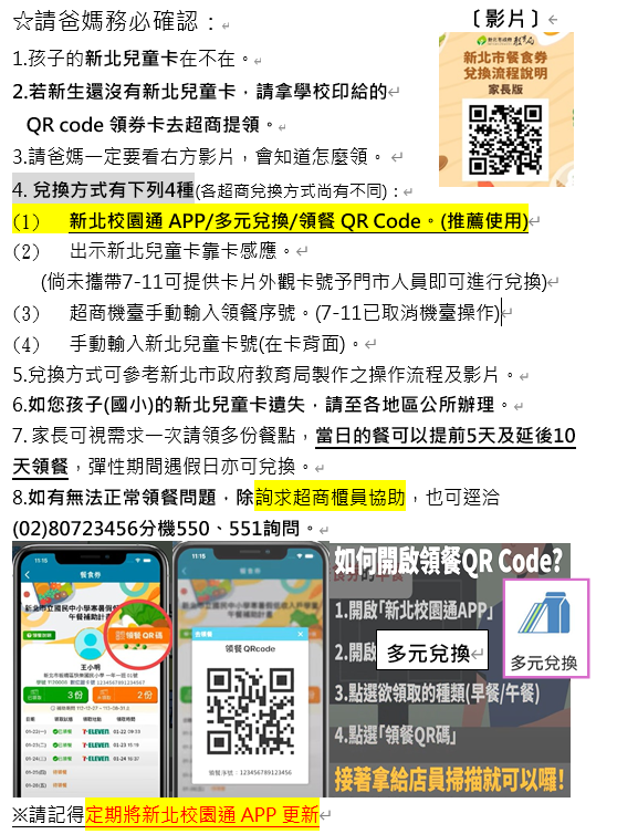 兌換方式