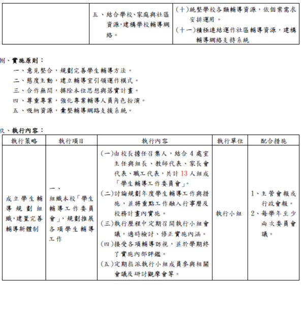 學生輔導工作實施計畫-4