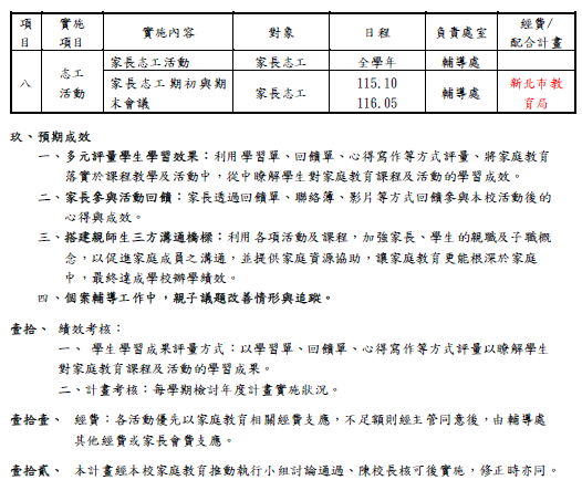 家庭教育實施計畫-4