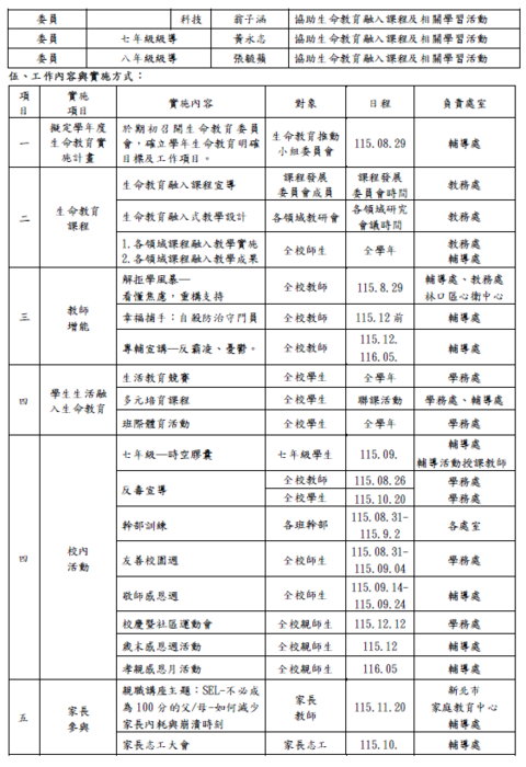 生命教育實施計畫-2