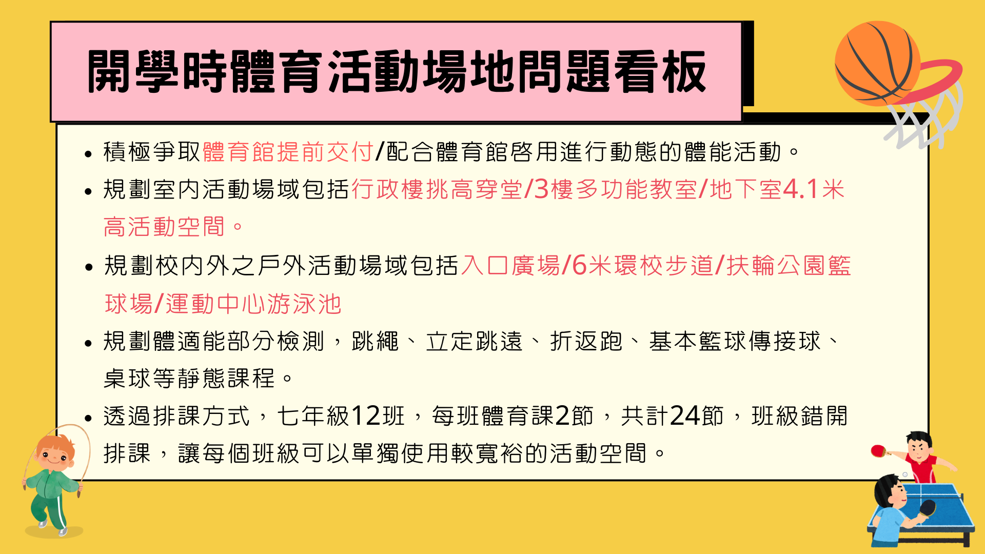 活動場地問題